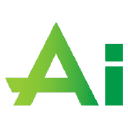 AIGF.F logo