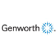 GNW * logo