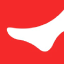 Ailet