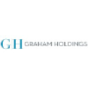 GHC logo