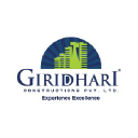 Property Share Online Platform