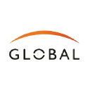 Global Flight Handling Services Pvt Ltd