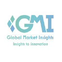 Global Market Insights