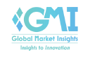 Global Market Insights Research Pvt. Ltd.