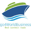Go4WorldBusiness.com