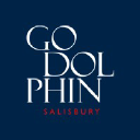 Distinction Software