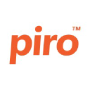 PIRO | Jewelry Software
