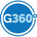 Governance360
