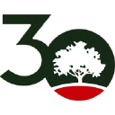 Signature HomeStyles