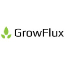 GrowFlux, Inc.