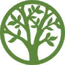 Epona Investment Group