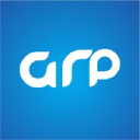 GRP Communications Private Limited "Global Rewards Programme"