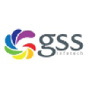 GSS Infotech Interview Questions