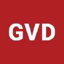 Beachball Properties