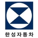 Hyundai Motor Company