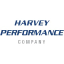 Harvey Performance Company