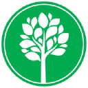 Synergy HomeCare