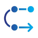 QFlow Systems