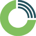 Finch Therapeutics