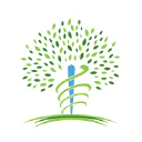 Tunstall Healthcare Group