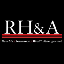 PRIA Healthcare Management,