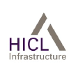HICL logo
