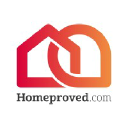 Smulders Projects Belgium N.V.