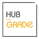Hub-Grade
