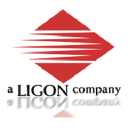 Ligon - Hydraulic Cylinder Group