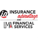 Milner Insurance Group
