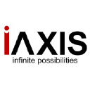 IAXIS Technology Services Pvt Ltd