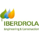 Iberdrola’s logo
