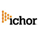 ICHR logo