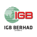 IGBB logo