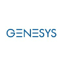 GENESYS logo
