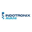 Indotronix International Corp logo