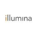 ILMN logo