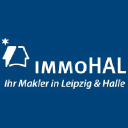 immoHAL