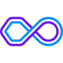 The Marketing Practice