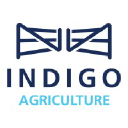 Cromwell Property Group