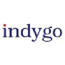 Indygo Software Systems (P) Ltd., Bangalore