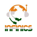 Infinics Technologies Private Limited