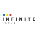 Infinite Locus