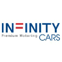 Infinity Cars Pvt Ltd