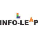 InfoLeap Market Research & Consultancy