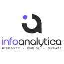 InfoAnalytica, Inc.