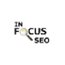 ClickThrough Marketing