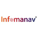 Infomanav