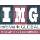 InfoMark GLOBAL [IMG]