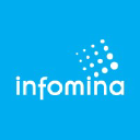 INFOM logo